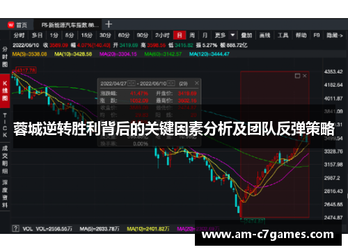 蓉城逆转胜利背后的关键因素分析及团队反弹策略