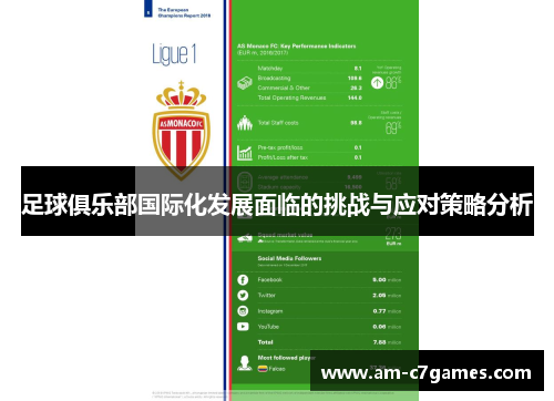 足球俱乐部国际化发展面临的挑战与应对策略分析
