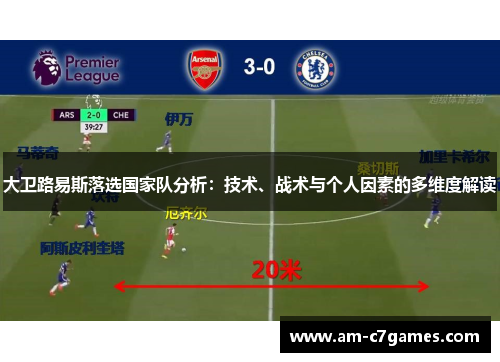 大卫路易斯落选国家队分析：技术、战术与个人因素的多维度解读