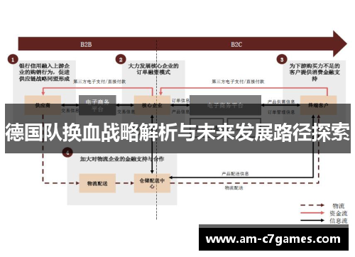 德国队换血战略解析与未来发展路径探索
