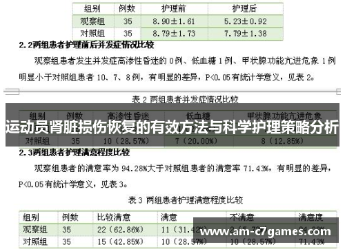 运动员肾脏损伤恢复的有效方法与科学护理策略分析 运动员肾脏损伤恢复的有效方法与科学护理策略分析