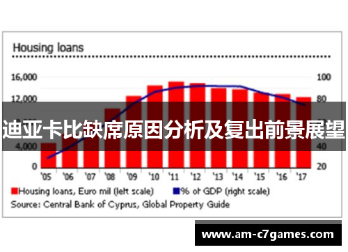 迪亚卡比缺席原因分析及复出前景展望 迪亚卡比缺席原因分析及复出前景展望