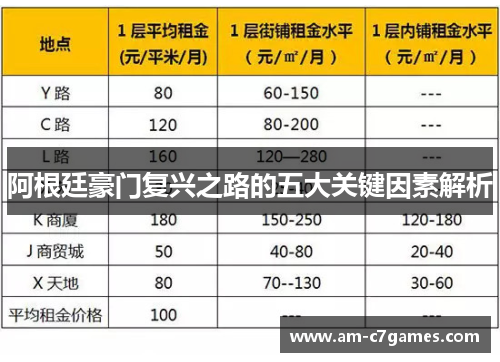 阿根廷豪门复兴之路的五大关键因素解析 阿根廷豪门复兴之路的五大关键因素解析