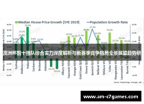 澳洲杯前十强队综合实力深度解析与新赛季竞争格局全景展望趋势研 澳洲杯前十强队综合实力深度解析与新赛季竞争格局全景展望趋势研