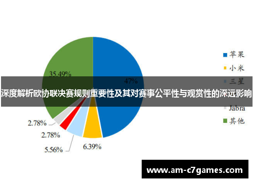 深度解析欧协联决赛规则重要性及其对赛事公平性与观赏性的深远影响 深度解析欧协联决赛规则重要性及其对赛事公平性与观赏性的深远影响