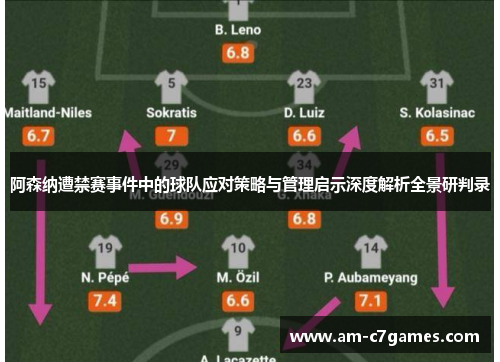 阿森纳遭禁赛事件中的球队应对策略与管理启示深度解析全景研判录 阿森纳遭禁赛事件中的球队应对策略与管理启示深度解析全景研判录