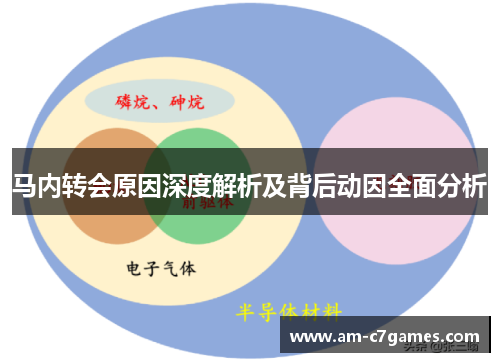 马内转会原因深度解析及背后动因全面分析 马内转会原因深度解析及背后动因全面分析