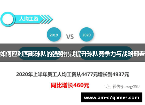 如何应对西部球队的强势挑战提升球队竞争力与战略部署
