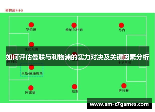 如何评估曼联与利物浦的实力对决及关键因素分析