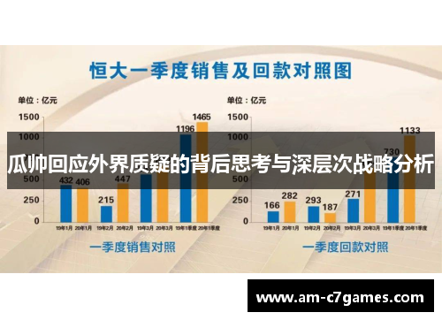 瓜帅回应外界质疑的背后思考与深层次战略分析