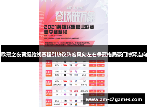 欧冠之夜晋级路线赛程引热议阵容风向左右争冠格局豪门博弈走向