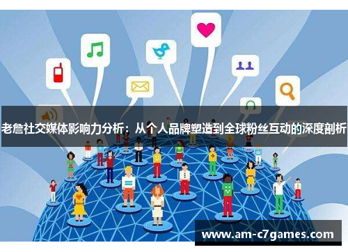 老詹社交媒体影响力分析：从个人品牌塑造到全球粉丝互动的深度剖析