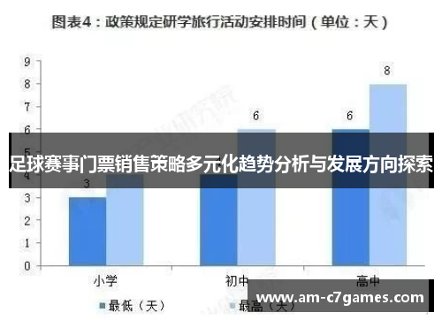足球赛事门票销售策略多元化趋势分析与发展方向探索