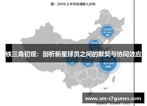 铁三角初现：剖析新星球员之间的默契与协同效应