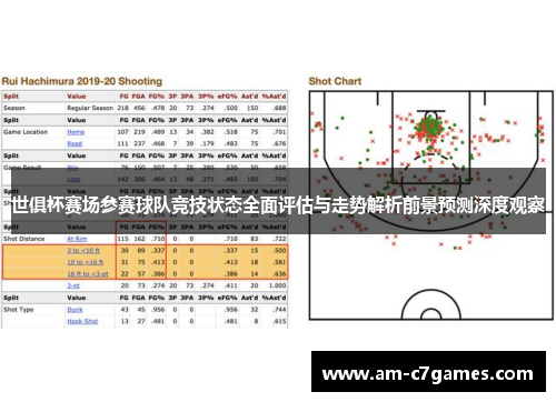 世俱杯赛场参赛球队竞技状态全面评估与走势解析前景预测深度观察 世俱杯赛场参赛球队竞技状态全面评估与走势解析前景预测深度观察